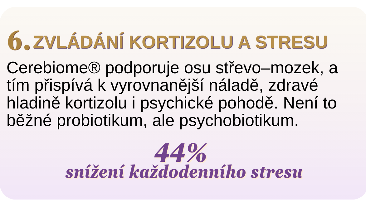 Zvládání kortizolu a stresu